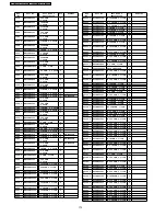 Preview for 172 page of Panasonic Viera TH-37PV60E Service Manual