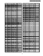 Preview for 173 page of Panasonic Viera TH-37PV60E Service Manual