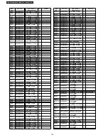 Preview for 174 page of Panasonic Viera TH-37PV60E Service Manual