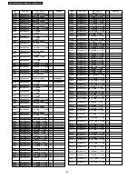 Preview for 176 page of Panasonic Viera TH-37PV60E Service Manual