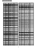 Preview for 178 page of Panasonic Viera TH-37PV60E Service Manual