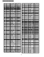 Preview for 180 page of Panasonic Viera TH-37PV60E Service Manual