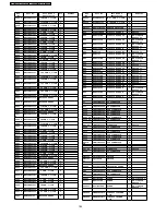 Preview for 182 page of Panasonic Viera TH-37PV60E Service Manual