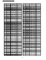 Preview for 190 page of Panasonic Viera TH-37PV60E Service Manual