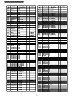 Preview for 196 page of Panasonic Viera TH-37PV60E Service Manual