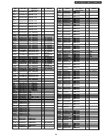 Preview for 199 page of Panasonic Viera TH-37PV60E Service Manual