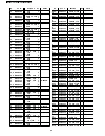 Preview for 202 page of Panasonic Viera TH-37PV60E Service Manual