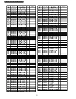 Предварительный просмотр 204 страницы Panasonic Viera TH-37PV60E Service Manual