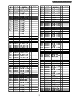 Предварительный просмотр 205 страницы Panasonic Viera TH-37PV60E Service Manual