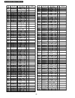 Предварительный просмотр 208 страницы Panasonic Viera TH-37PV60E Service Manual