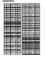 Preview for 210 page of Panasonic Viera TH-37PV60E Service Manual