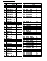 Preview for 214 page of Panasonic Viera TH-37PV60E Service Manual