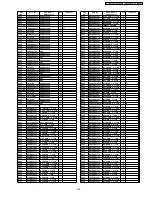 Preview for 215 page of Panasonic Viera TH-37PV60E Service Manual