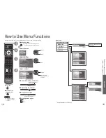 Preview for 10 page of Panasonic Viera TH-37PV70EY Operating Instructions Manual