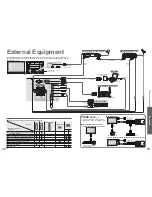 Preview for 17 page of Panasonic Viera TH-37PV70EY Operating Instructions Manual