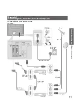 Preview for 11 page of Panasonic Viera TH-37PV70EYA Operating Instructions Manual