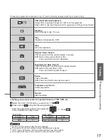 Предварительный просмотр 17 страницы Panasonic Viera TH-37PV70EYA Operating Instructions Manual