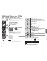 Preview for 8 page of Panasonic Viera TH-37PV70F Operating Instructions Manual