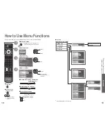 Preview for 10 page of Panasonic Viera TH-37PV70F Operating Instructions Manual