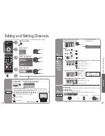 Preview for 12 page of Panasonic Viera TH-37PV70F Operating Instructions Manual