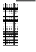 Предварительный просмотр 135 страницы Panasonic Viera TH-37PV70F Service Manual