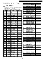 Предварительный просмотр 137 страницы Panasonic Viera TH-37PV70F Service Manual