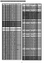 Предварительный просмотр 138 страницы Panasonic Viera TH-37PV70F Service Manual