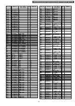 Preview for 157 page of Panasonic Viera TH-37PV70F Service Manual