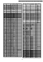 Preview for 167 page of Panasonic Viera TH-37PV70F Service Manual