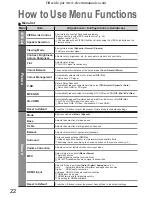 Предварительный просмотр 22 страницы Panasonic Viera TH-37PV70PA Operating Instructions Manual