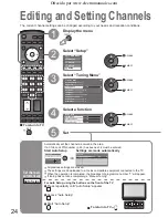 Предварительный просмотр 24 страницы Panasonic Viera TH-37PV70PA Operating Instructions Manual