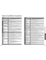 Preview for 12 page of Panasonic Viera TH-37PV7EY Operating Instructions Manual