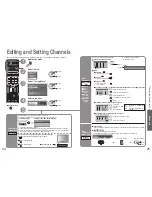 Preview for 13 page of Panasonic Viera TH-37PV7EY Operating Instructions Manual