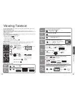 Preview for 10 page of Panasonic Viera TH-37PV7F Operating Instructions Manual