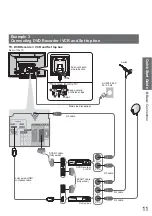 Preview for 11 page of Panasonic Viera TH-37PV80P Operating Instructions Manual