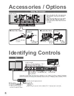 Preview for 6 page of Panasonic Viera TH-37PV8P Operating Instructions Manual