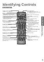 Предварительный просмотр 9 страницы Panasonic Viera TH-37PV8PA Operating Instructions Manual
