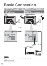 Preview for 10 page of Panasonic Viera TH-37PV8PA Operating Instructions Manual