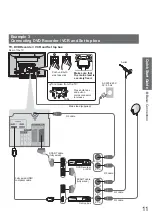 Предварительный просмотр 11 страницы Panasonic Viera TH-37PV8PA Operating Instructions Manual