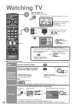 Предварительный просмотр 14 страницы Panasonic Viera TH-37PV8PA Operating Instructions Manual