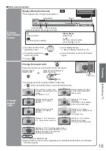 Предварительный просмотр 15 страницы Panasonic Viera TH-37PV8PA Operating Instructions Manual
