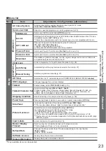 Предварительный просмотр 23 страницы Panasonic Viera TH-37PV8PA Operating Instructions Manual