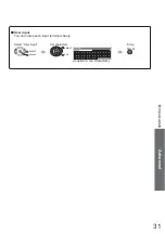 Предварительный просмотр 31 страницы Panasonic Viera TH-37PV8PA Operating Instructions Manual