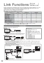 Preview for 32 page of Panasonic Viera TH-37PV8PA Operating Instructions Manual