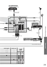 Preview for 39 page of Panasonic Viera TH-37PV8PA Operating Instructions Manual