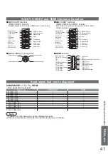 Предварительный просмотр 41 страницы Panasonic Viera TH-37PV8PA Operating Instructions Manual