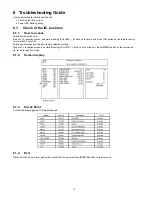 Preview for 14 page of Panasonic Viera TH-37PV8PA Service Manual