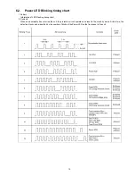Preview for 15 page of Panasonic Viera TH-37PV8PA Service Manual