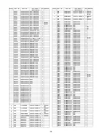 Preview for 126 page of Panasonic Viera TH-37PV8PA Service Manual