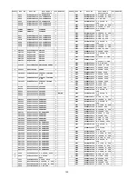 Preview for 140 page of Panasonic Viera TH-37PV8PA Service Manual